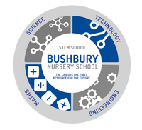 Bushbury Nursery School