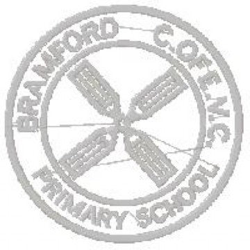 Bramford C E VC Primary School – School Trends