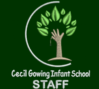 Cecil Gowing - STAFF ACCOUNT